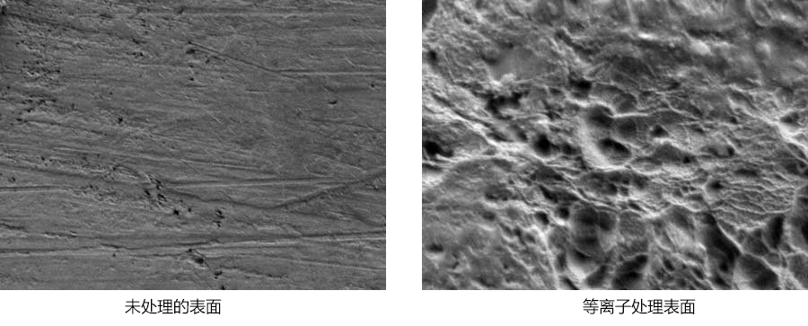 涂層、噴涂、噴漆預(yù)處理